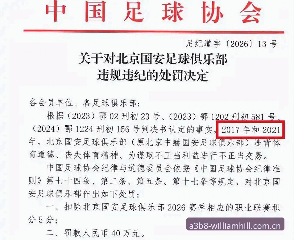 威廉希尔体育官网 3项铁腕整治行动:中国足协禁足名单深度解读与行业反思