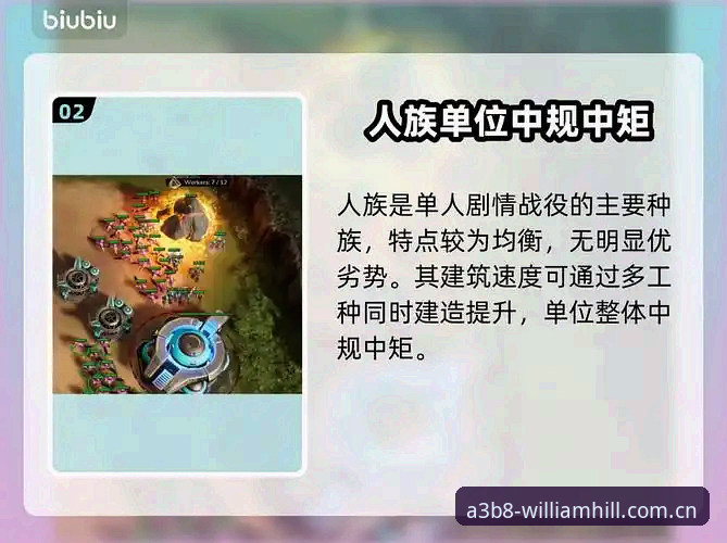 揭秘威廉希尔体育官网真相：新手用户必看的完整评估与操作指南